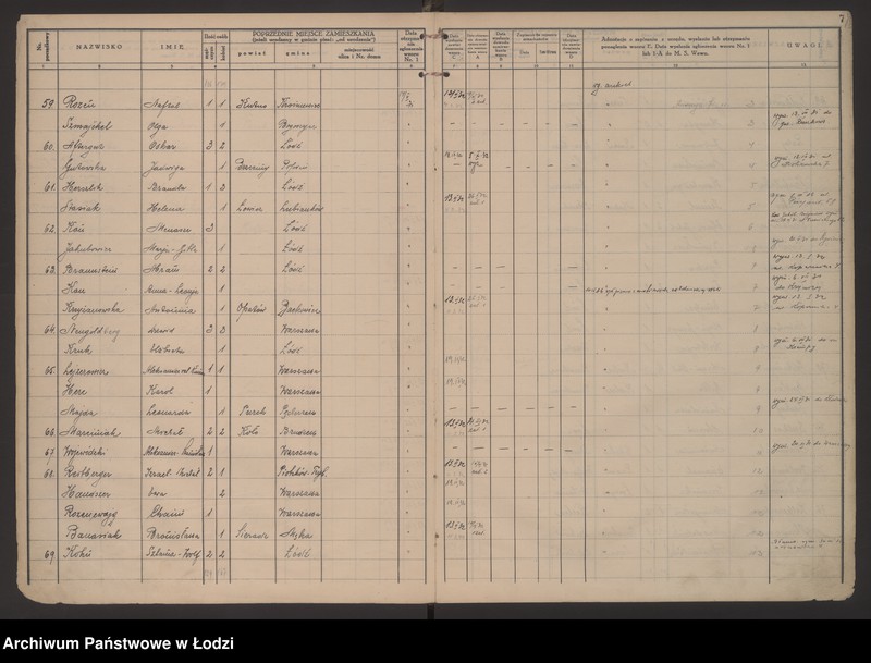 Obraz 10 z jednostki "Księga kontroli ruchu ludności (rejestr osób przybywających do gminy) Łódź, komisariat VII, ks. I, nr 1-3052"