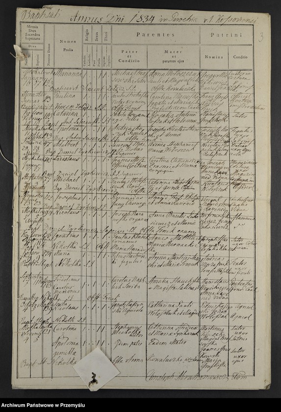 image.from.unit.number "[Odpisy ksiąg urodzeń, małżeństw, zgonów parafii rzymskokatolickich Kosów i Kuty z 1834 roku]"
