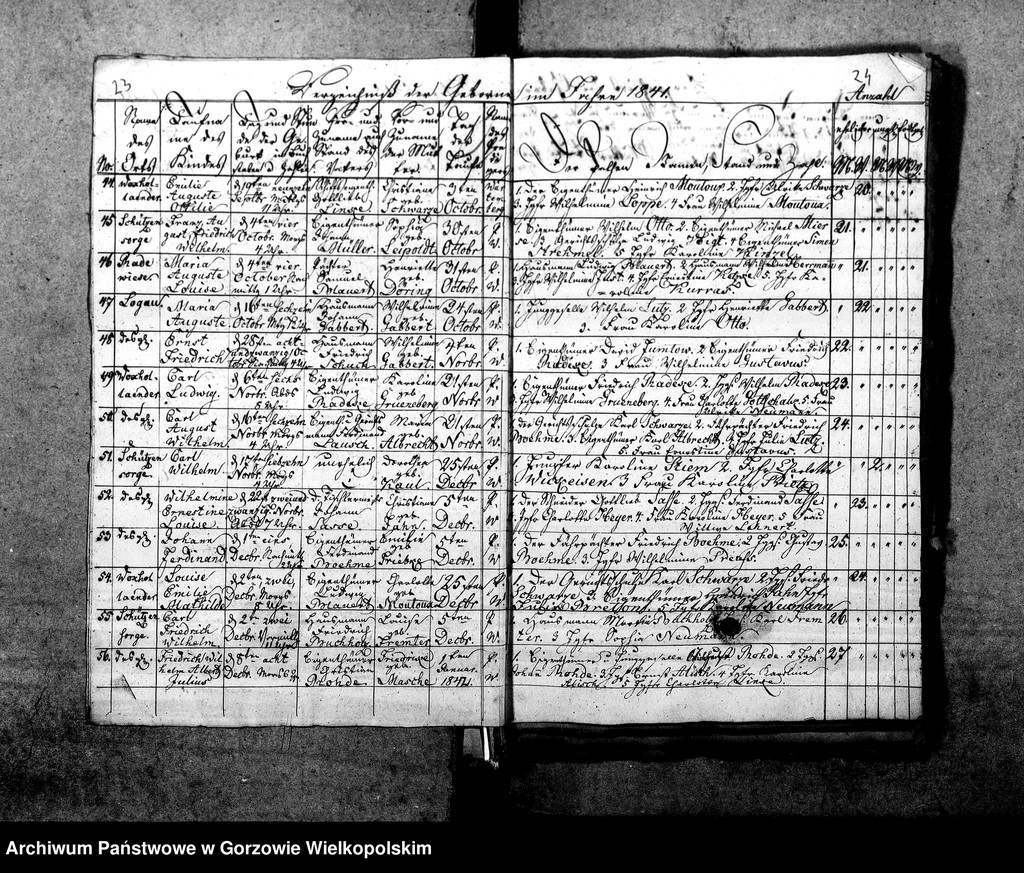 image.from.unit.number "Duplikate der Kirchenbücher von Woxholländer: Woxholländer (Oksza), Schützensorge (Kłopotowo), Enterwerder (Kownatki), Stremelswerder, Logau (Łagów) ,Ludwigshof (Okrąglica)"