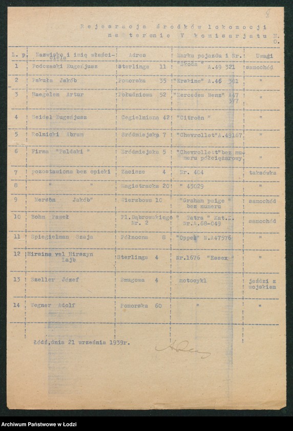 Obraz 11 z jednostki "[Akta V-go Komisariatu Milicji Obywatelskiej - pokwitowania i spisy oddanej broni, spisy wolnych lokali, rowerów i motocykli]"