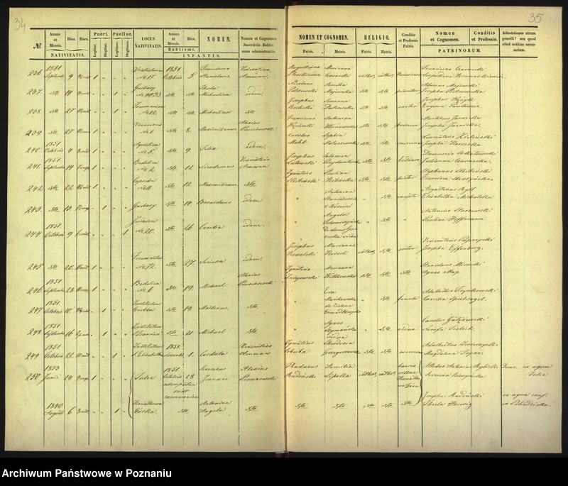 Obraz 20 z jednostki "Księga urodzeń"