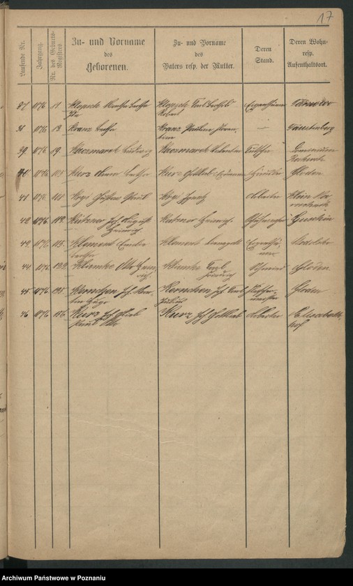 image.from.unit.number "Skorowidz alfabetyczny narodzin, ślubów i śmierci"