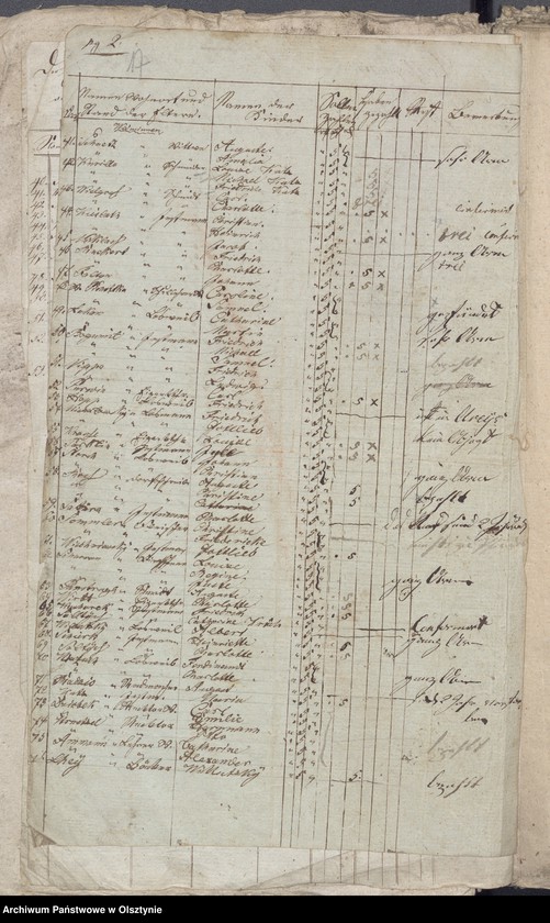 image.from.unit.number "Beläge zu der Widminnenschen Schul-Kassen Rechnung"