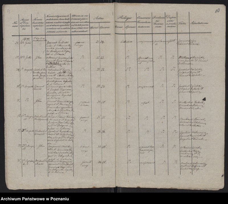 image.from.unit.number "Spis małżeństw"