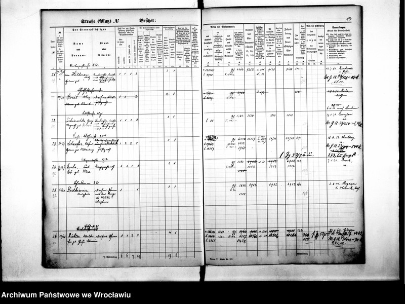 image.from.unit.number "Personenverziechnisse.Personenverziechnisse"