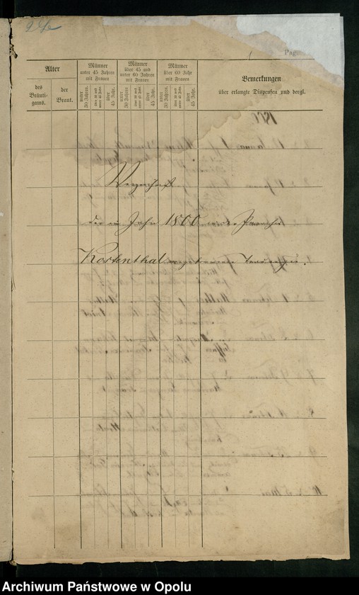 image.from.unit "Kirchbuchsduplikate von Kostenthal 1800-1812"