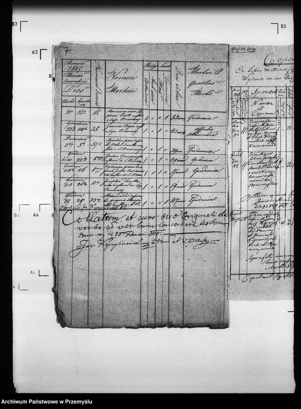 image.from.unit.number "[Kopie ksiąg metrykalnych parafii Brunary Wyżne z filiami Brunary Niżne, Czarna, Jaszkowa (dekanat Grybów)]"
