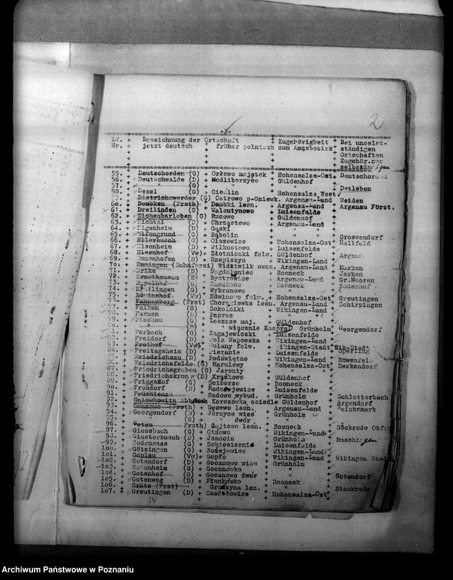 Obraz 7 z jednostki "Ortsnamenverzeichnis des Kreises Hohensalza"