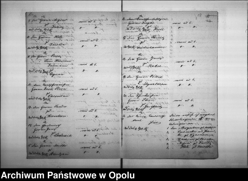 Obraz 16 z jednostki "Acta des Magistrats zu Oppeln betreffend die Ergänzungs-Wahl des Repräsentanten Collegii der Synagogen-Gemeinde Oppeln und des Vorstandes"