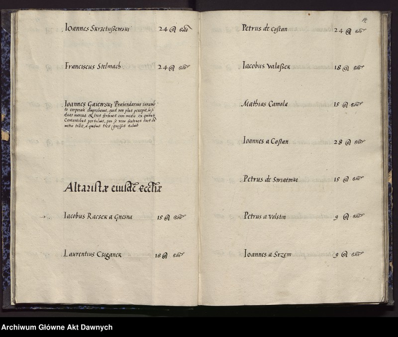 image.from.unit.number "Regestrum contributionis duplae in totum clerum decretae pro ser[enissi]mo Sig. Augusto rege Poloniae A.D. 1561 in synodo provinciali Varsoviensi --"