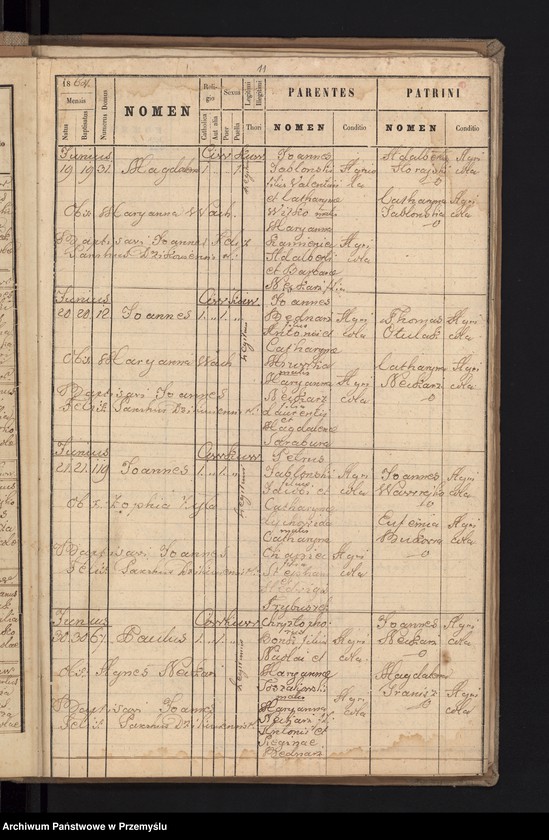 image.from.unit.number "[Kopie urodzeń, zgonów małżeństw parafii w Dzikowie za lata 1864-1865]"