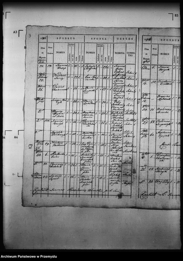 image.from.unit.number "[Kopie ksiąg metrykalnych parafii Wierzchomla Wielka z filiami Wierzchomla Mała, Zubrzyk (dekanat Muszyna)]"