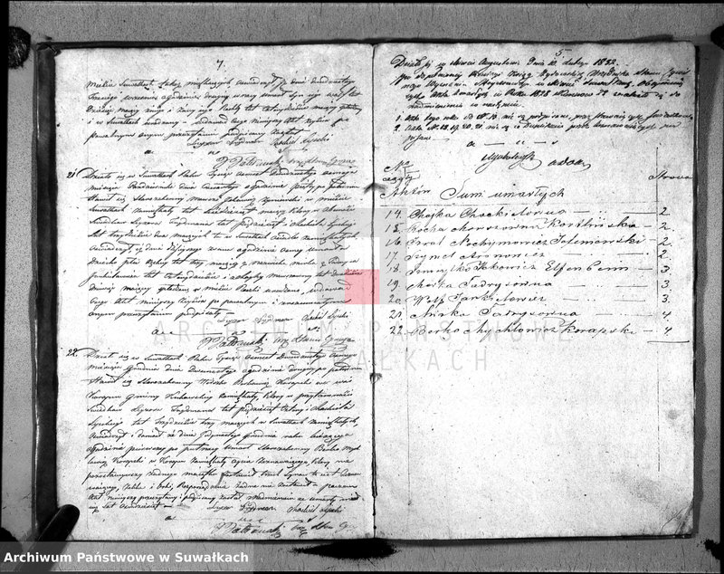 image.from.unit.number "Duplicat Akta Urzędnika Stanu Cwilnego Parafii Suwalskiey Wyznania Moyżeszowego Umarłych 1828 r."