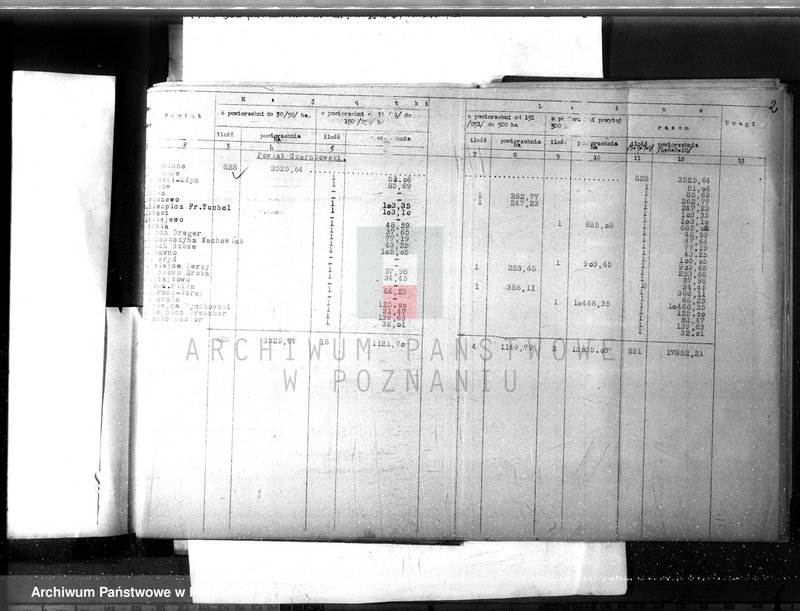 Obraz 7 z jednostki "Sprawozdanie roczne za 1935 rok /komisarzy ochrony lasów/"