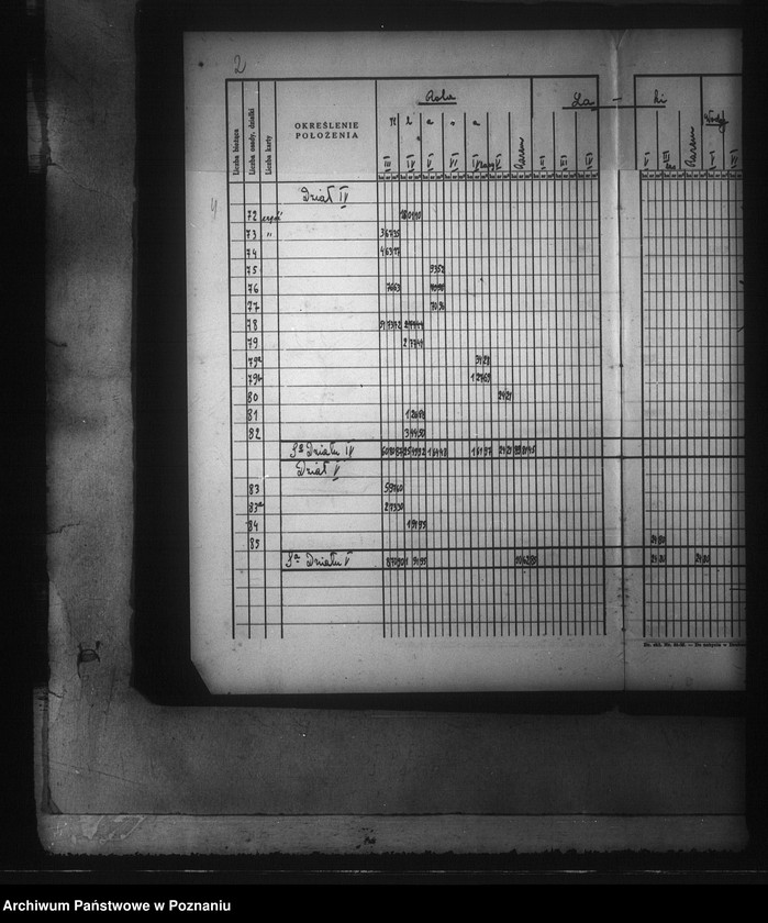 image.from.unit.number "Rejestr klasyfikacyjno-szacunkowy części majątku Kotomierz-Trzebień powiatu bydgoskiego"