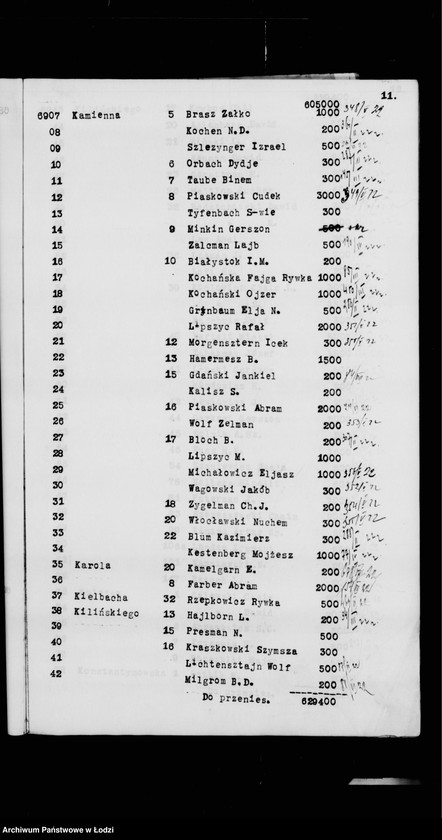 Obraz 14 z jednostki "Rejestr poborczy"