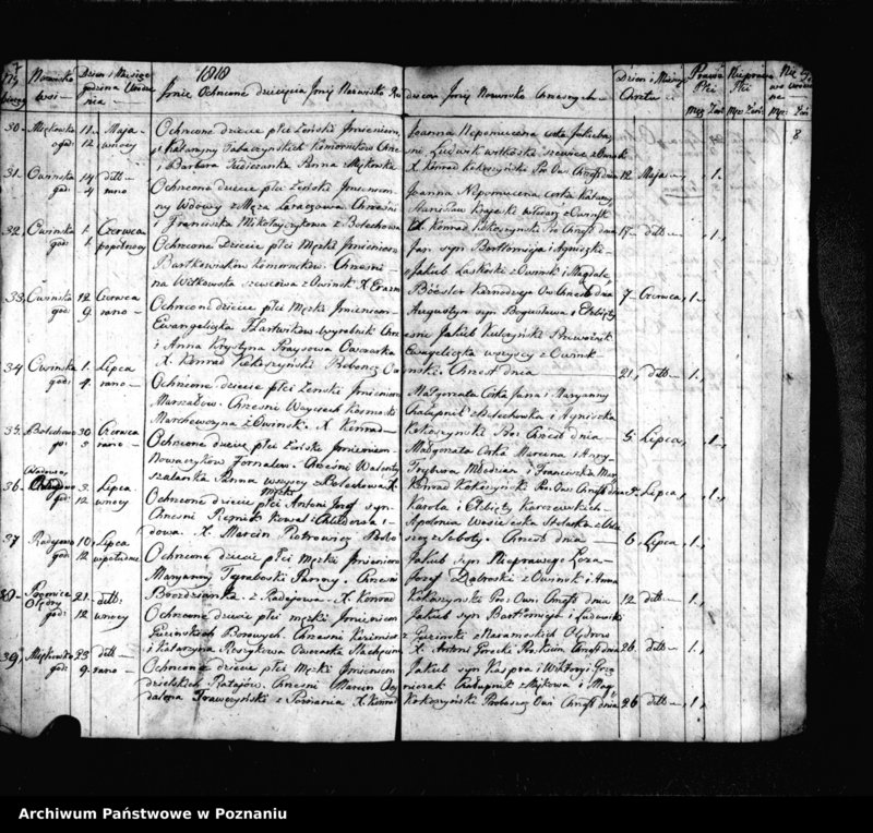 image.from.team "Akta stanu cywilnego Parafii Rzymskokatolickiej Owińska (pow. poznański)"