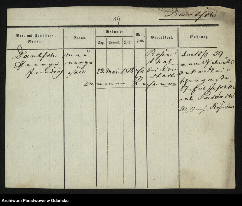 image.from.unit.number "Karty meldunkowe: Darm - Daus"