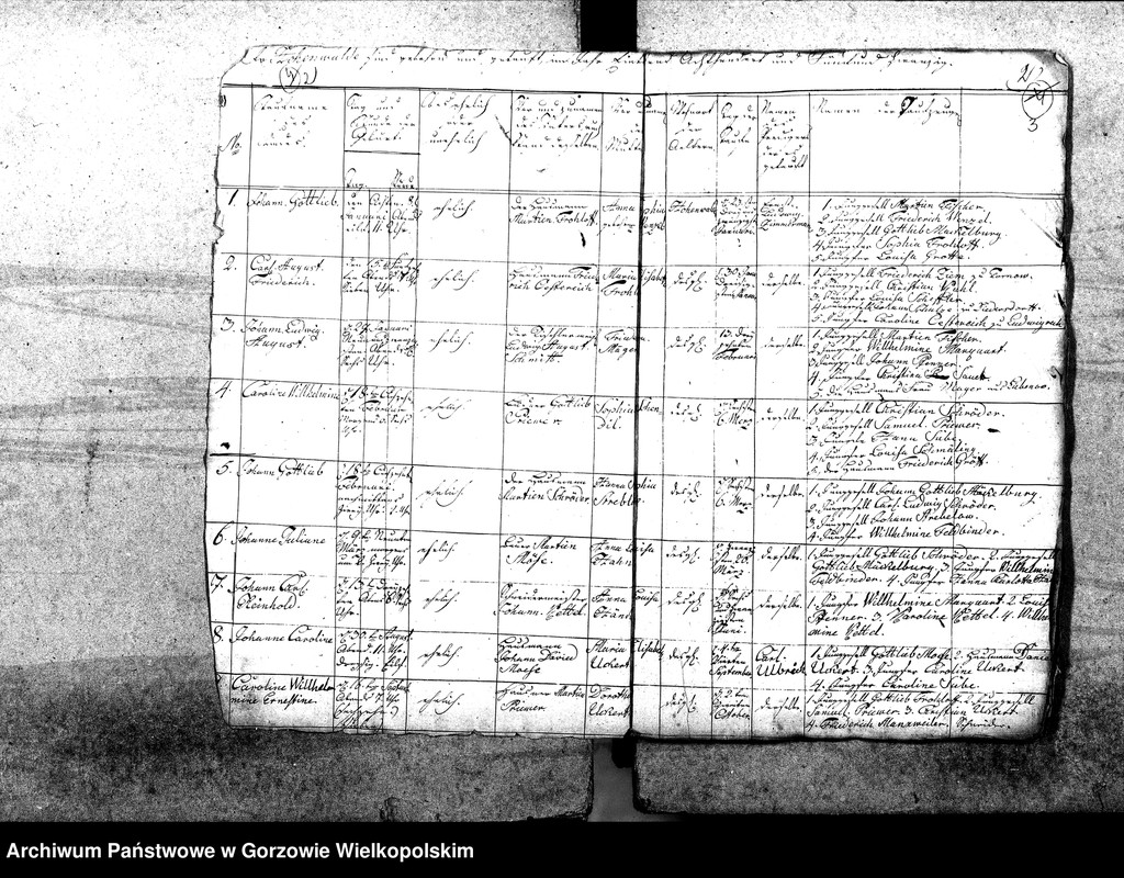 image.from.unit.number "Duplikate der Kirchenbücher von der Parochie Hohenwalde (Wysoka)"