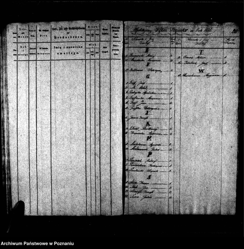 image.from.unit.number "Duplikat chrztów, pogrzebów i ślubów"