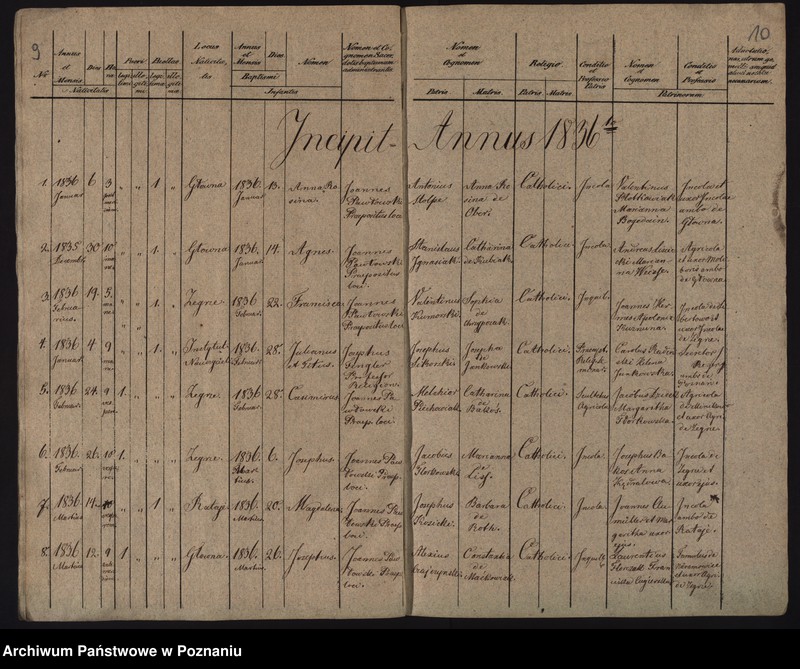 image.from.unit.number "Księga urodzeń, małżeństw i zgonów"