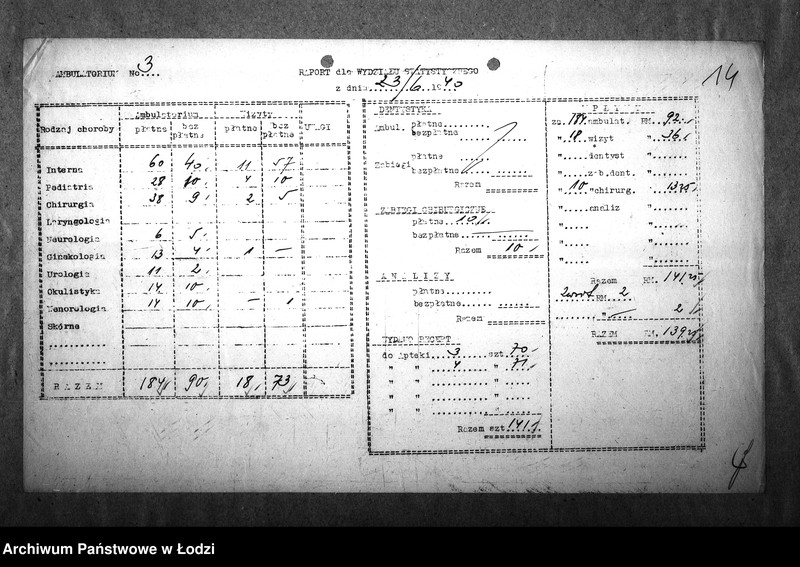Obraz 17 z jednostki "[Ambulatorium nr 3. Dzienne sprawozdania statystyczne]"