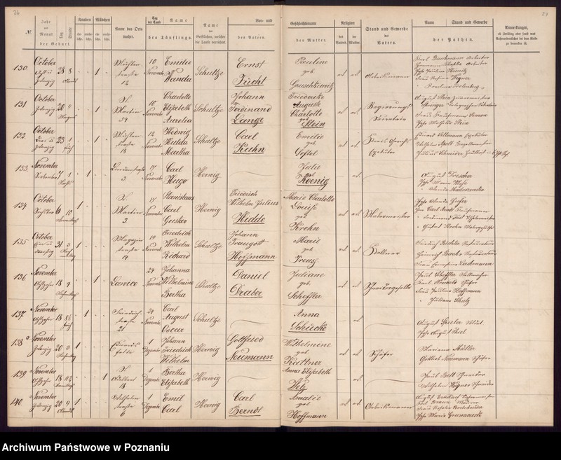 Obraz 17 z jednostki "[Akta urodzeń i chrztów, ślubów, zgonów]"