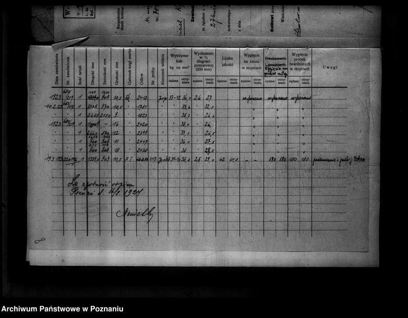 Obraz 12 z jednostki "Frydrychowicz, majętność Chlewiska powiat szamotulski nr 5762"