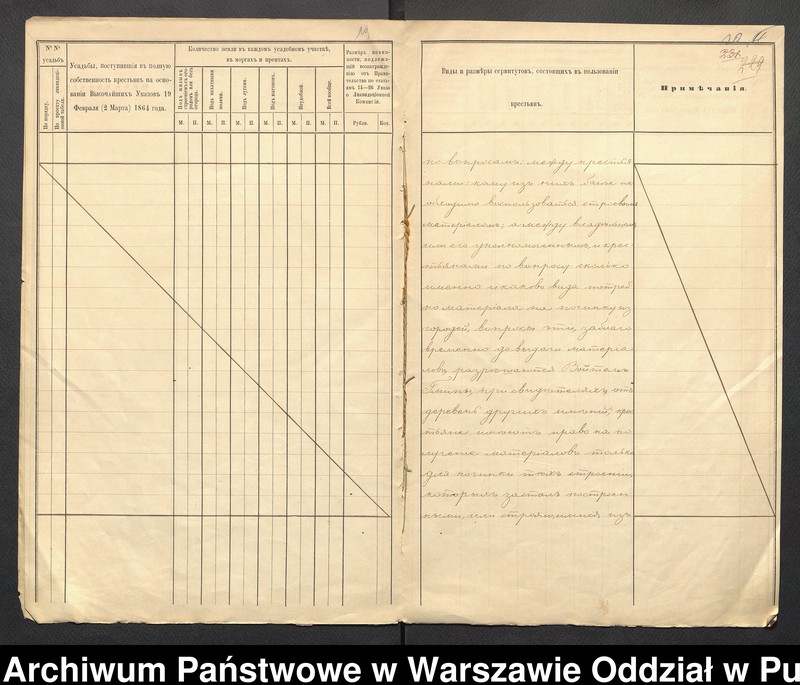image.from.unit.number "O urządzaniu chłopów byłej rządowej wsi Polka, gm. Komorowo wchodzącej w skład prywatnej własności tejże nazwy podlegającej ziemianinowi Antoniego Zielińskiego"