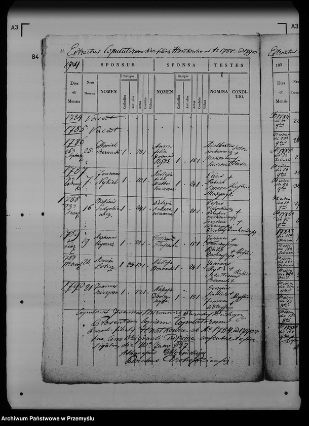 image.from.unit.number "[Kopie ksiąg metrykalnych parafii Drohojów z filiami Hnatkowice, Trójczyce, Zabłotce (dekanat Radymno)]"