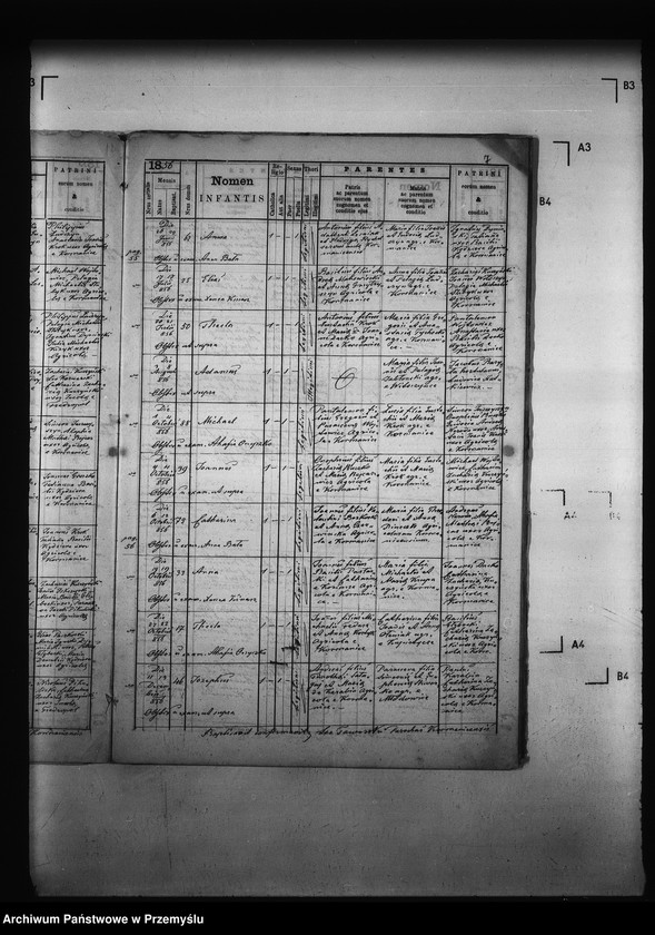 image.from.unit.number "[Kopie ksiąg metrykalnych parafii Kormanice z filiami Darowice, Kupiatycze, Młodowice, Fredropol (dekanat Niżankowice)]"