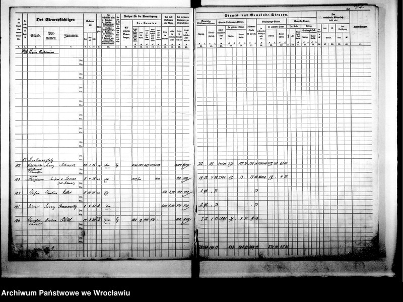 image.from.unit.number "Steuerrolle"