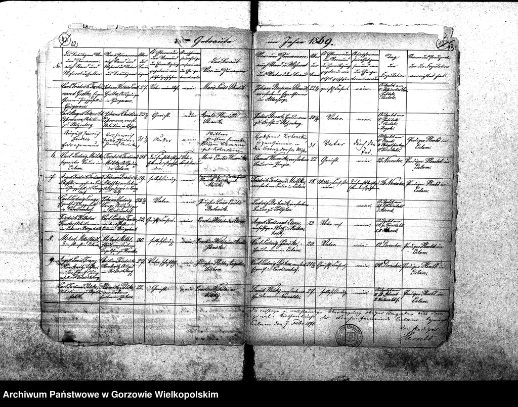 image.from.unit.number "Duplikate der Kirchenbücher von der Parochie Eulam: Eulam, Karolinenhof, Grgenaue, Maskenaue, Meyershof, Jahnshof, Neusoest, Burchartsruhe, Karlsthal, Derschau, Leopoldsfahrt, Egloffstein, Rodenthal, Rosswiese, Seidlitz, Bürgerbruch, Eulener Windmühle"