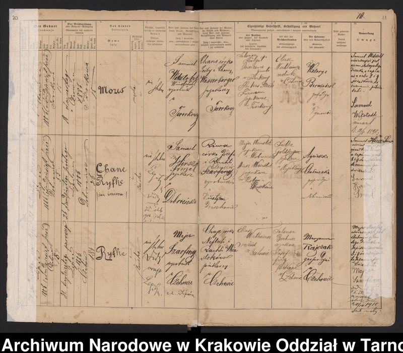 Obraz 14 z jednostki "Księga urodzeń"