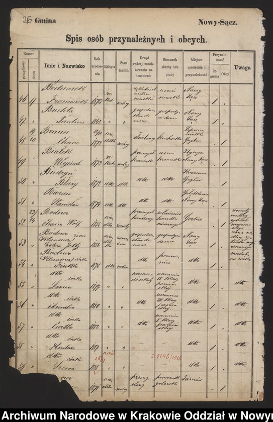 image.from.unit.number "Księga konskrypcyjna ludności miasta Nowy Sącz - stałej i niestałej"