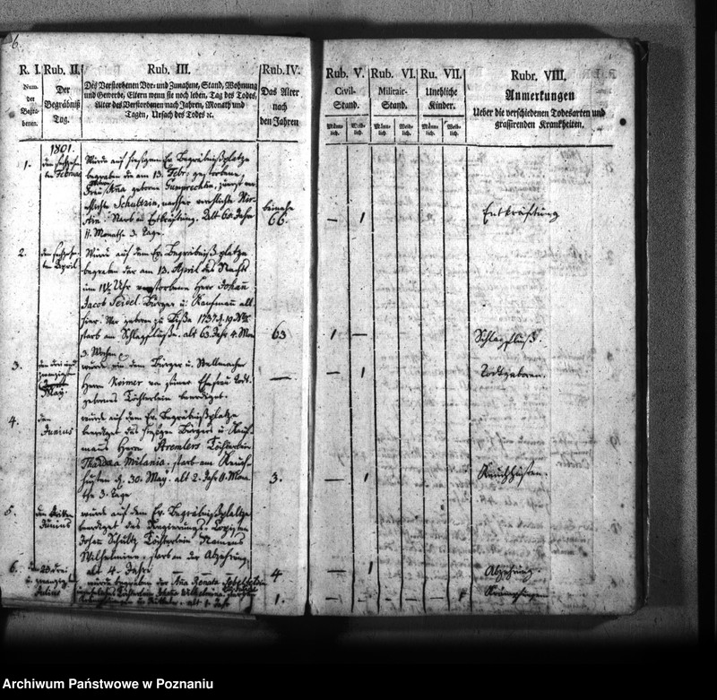 Obraz 9 z jednostki "Kirchenbuch Verstorbenen"