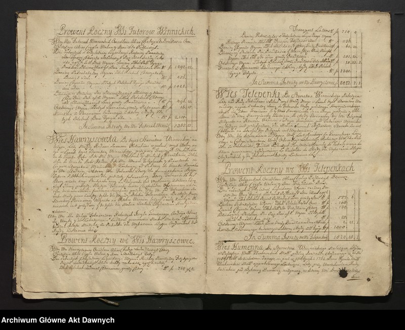 image.from.unit.number ""Taryffa Starostw y Krolewszczyzn w Woiewodztwie Bracławskim (...)." Lustracja strostwa winnieckiego (k. 1b - 18v), lustracja dóbr Wielkich i Małych Chruszliniec (k. 19 - 21v), lustracja strostwa lityńskiego (k. 22 - 27v), lustracja dóbr Pułtowice, Ilkowiec I Szerokiej Grobli als Czortki (k. 28 - 32v), lustracja dóbr Skurzyniec i Parpurowiec (k. 33 - 34v), lustracja strostwa aysyńskiego (k. 35 - 40v), lustracja strostwa bracławskiego (k. 41 - 48v), lustracja dóbr nowo osadzonych Jastrzębińce als Kutkowska (k. 49 - 50), sumariusz kwarty w dobrach królewskich w województwie bracławskim (k. 50 - 50v). "Starostwa w Województwie Bracł. y Powiecie Zwinogrodzkim leżące które Wojewodztwo Kijowskie przzez alternate Lustrowało" (k. 51)."