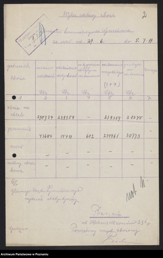 Obraz 4 z jednostki "[Wykazy odstawionego zboża przez Związek Komunalny w Gnieźnie]"