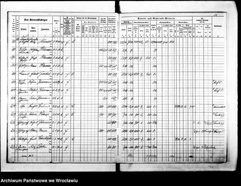 image.from.unit.number "Steuerrole"