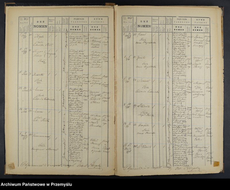 image.from.unit.number "[Odpisy księgi urodzeń, małżeństw, zgonów z lat 1876-1881]"