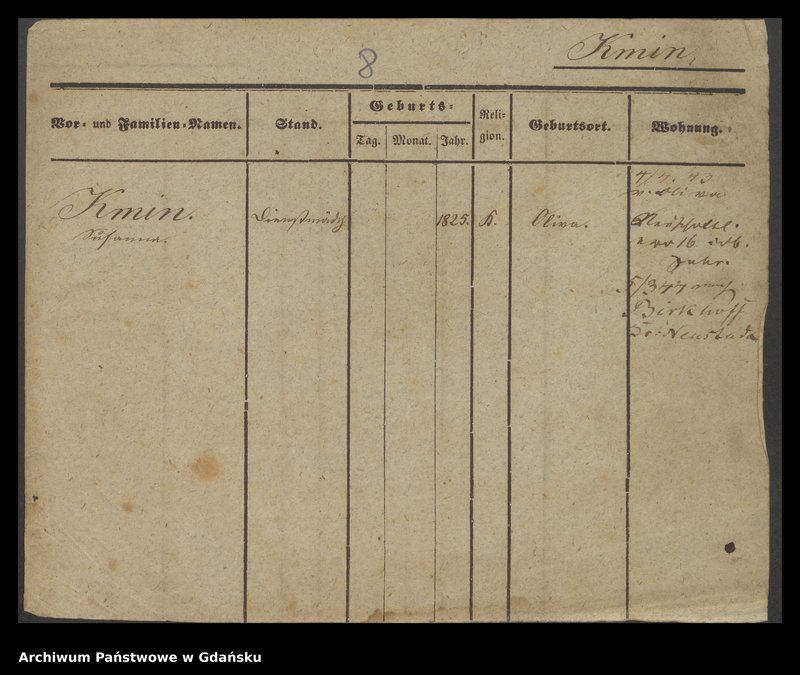 image.from.unit.number "Karty meldunkowe: Kmiecikowski - Knast"