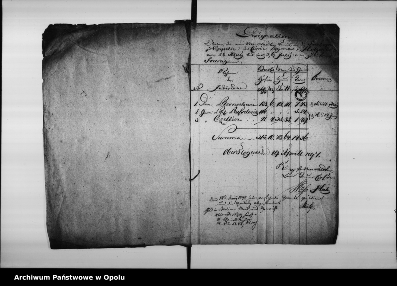 image.from.unit.number "Fourage Extracte über die Verpflegung der in Oppeln in Garnison stehenden 2 Esquadrons des Hochlöbl[ichen] v[on] Holtzendorffschen Cürassier Regiments. Vom 1-ten Iuny 1797 bis ult: May 1798"