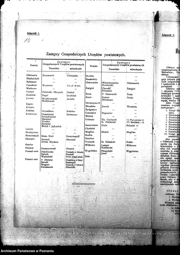 Obraz 13 z jednostki "Druk "Posiedzenie landratów, kierowników Prowincjonalnych Urzędów Gosp. i członków Gł. Urzędu Żywnościowego z dn. 20.I.1919 r. ""