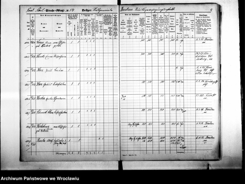 image.from.unit.number "Personalienverzeichnisse"