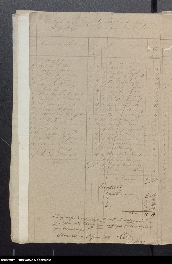 image.from.unit.number "Beläge der Kirchen Rechnung"