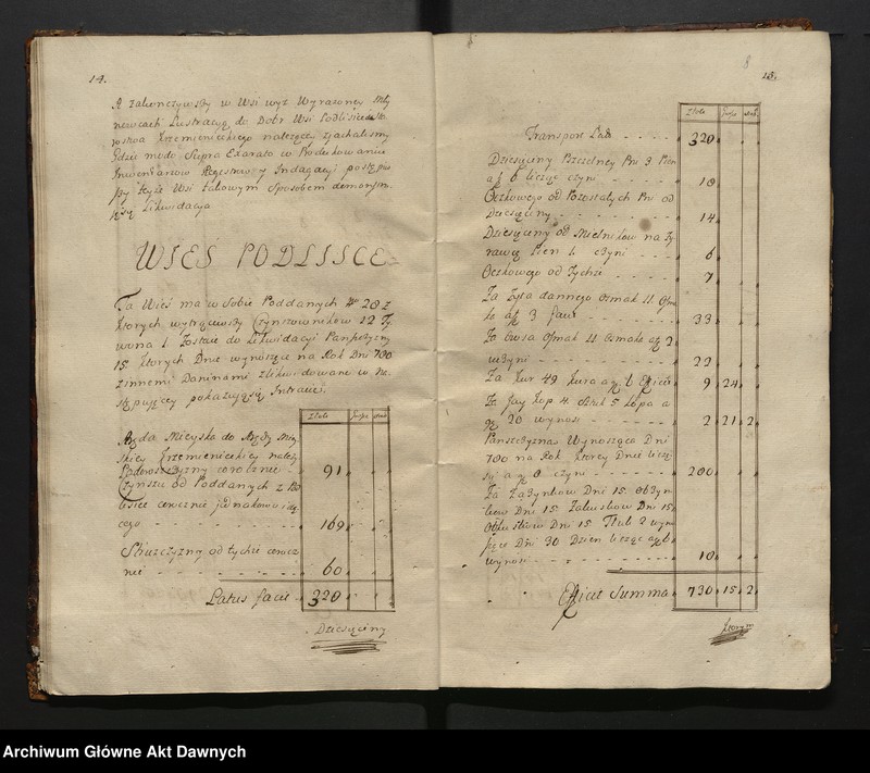 image.from.unit.number "Lustracja Starostw y Krolewszczyzn w wojewodztwie wołyńskim powiecie krzemienieckim leżących."