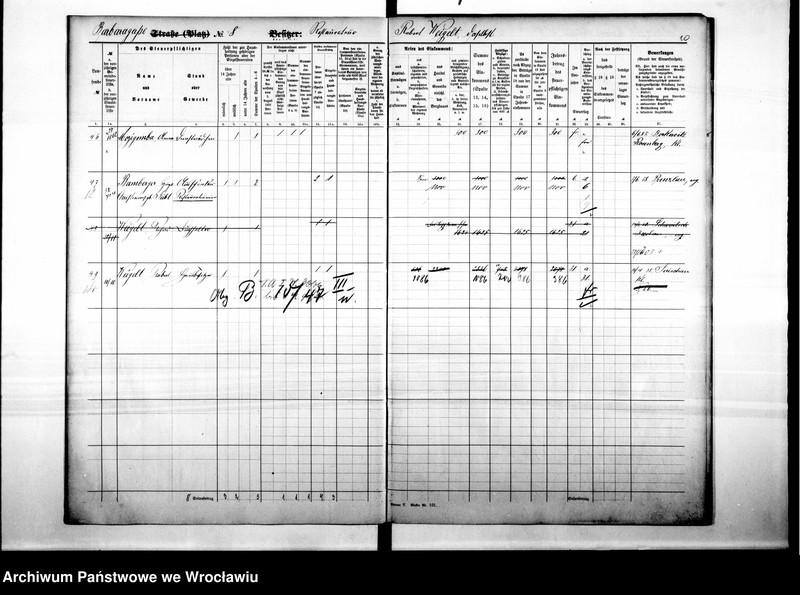 image.from.unit.number "Personalienverzeichnisse"