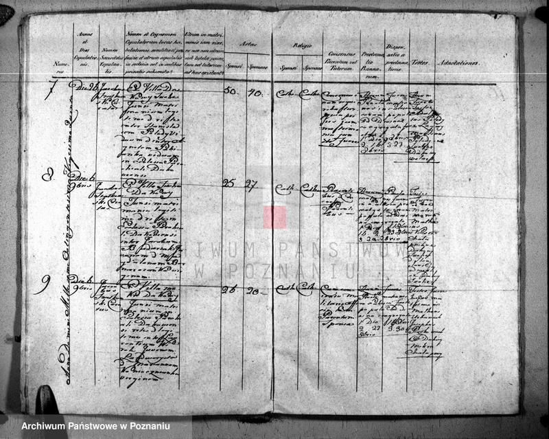 image.from.unit.number "Duplikat urodzonych, zaślubionych, zmarłych"