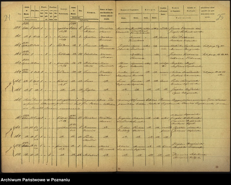 Obraz 15 z jednostki "Księga urodzin, ślubów, zgonów"