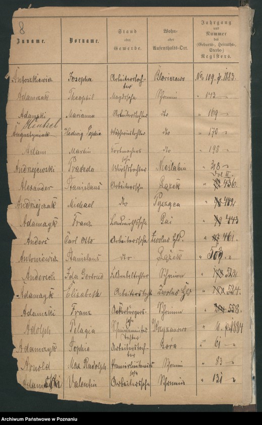 image.from.unit.number "Alfabetyczny spis urodzeń"